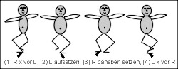 Sprungschritt nach rechts